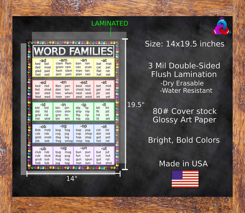3D Learning LLF Sight Words and Word Families Posters - Laminated 14x19.5 - Educational Charts, Classroom Decorations, Back to School Supplies, Learning Posters for Preschool and Kindergarten, Homeschool Decor - Image 3
